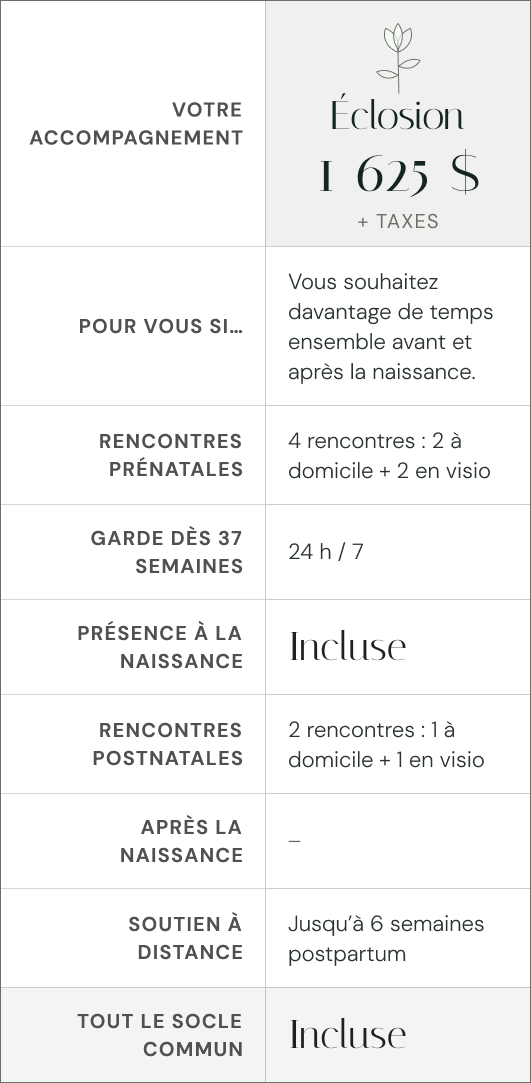 a-fleur-de-naissance-Tarif-eclosion