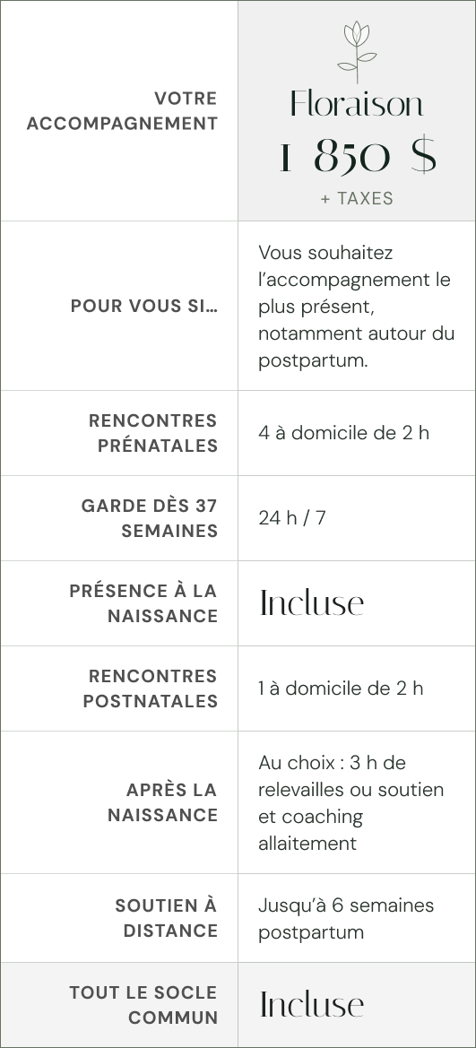 a-fleur-de-naissance-Tarif-floraison